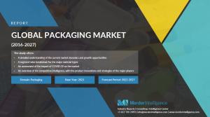 Global Packaging Market (2016-2027)